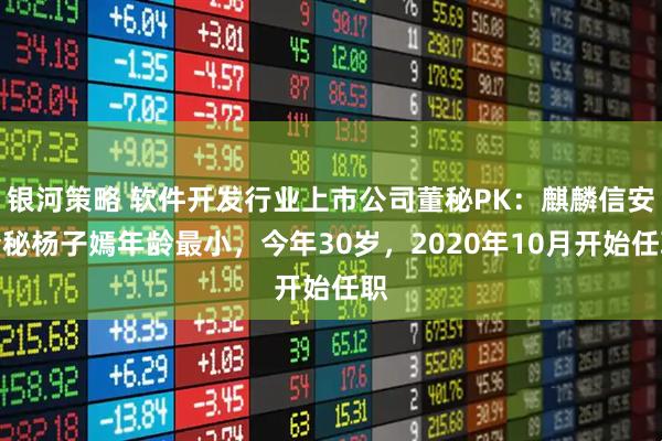 银河策略 软件开发行业上市公司董秘PK：麒麟信安董秘杨子嫣年龄最小，今年30岁，2020年10月开始任职