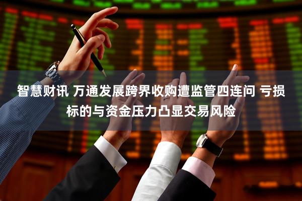 智慧财讯 万通发展跨界收购遭监管四连问 亏损标的与资金压力凸显交易风险