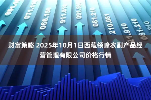财富策略 2025年10月1日西藏领峰农副产品经营管理有限公司价格行情